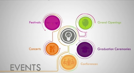 تسويق PlanIt والأحداث - دبي - +971 54 744 1110